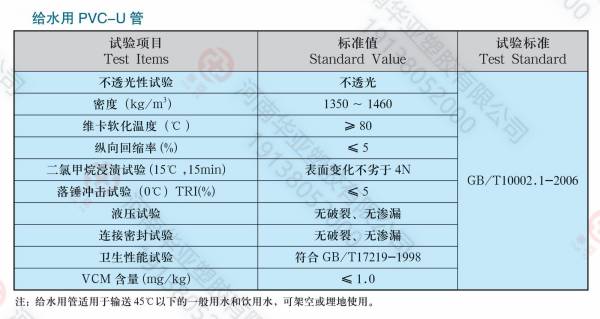 給水管物理特性(1).jpg