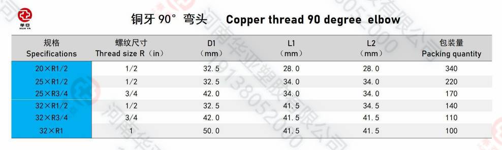 銅牙90°彎頭規(guī)格(1).jpg