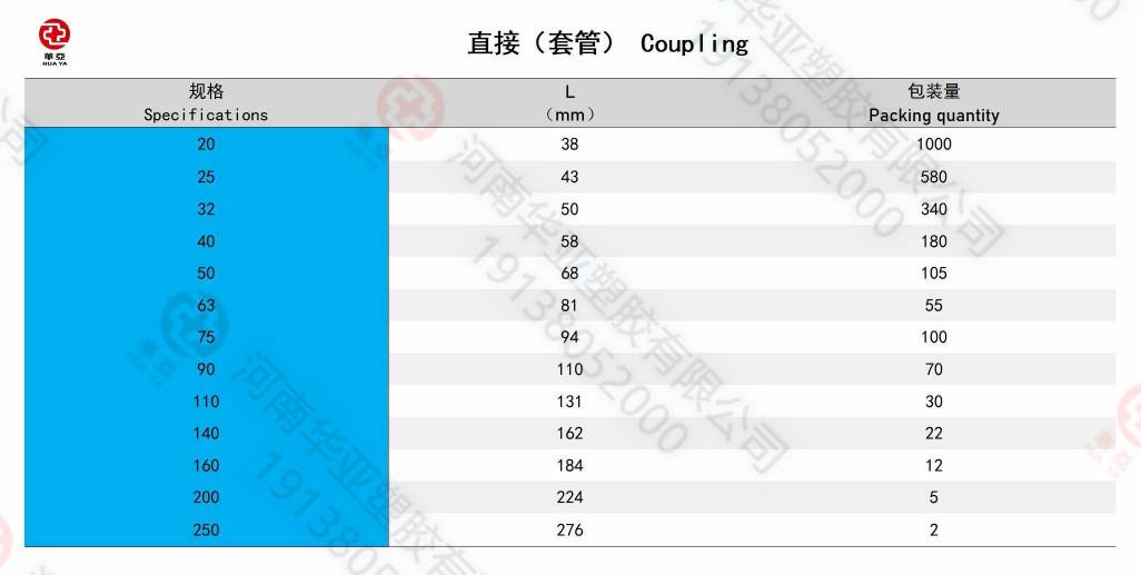 直接規(guī)格(1).jpg