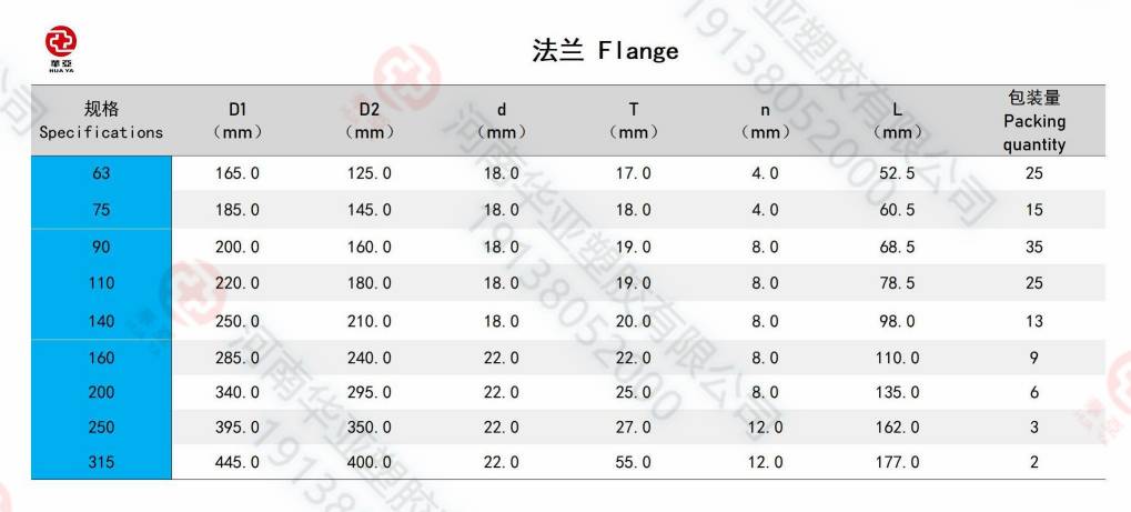 法蘭規(guī)格(1).jpg