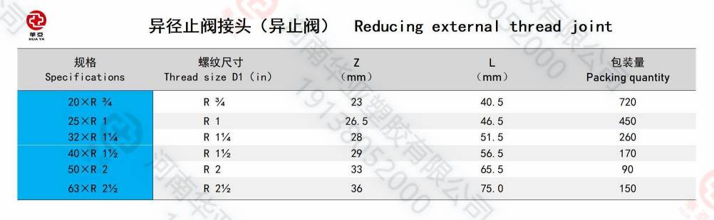 異止閥規(guī)格(1).jpg