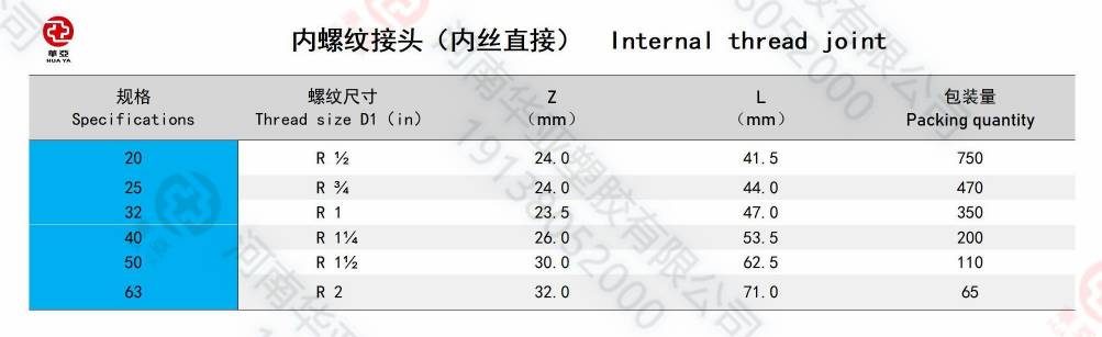 內(nèi)絲直接規(guī)格(1).jpg