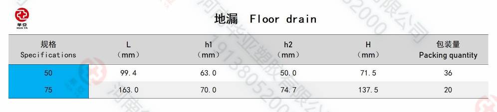 地漏規(guī)格(1).jpg