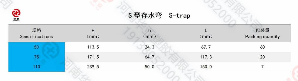 S型存水彎規(guī)格(1).jpg