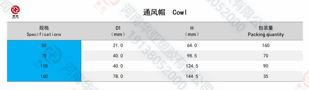 通風帽規(guī)格(1).jpg