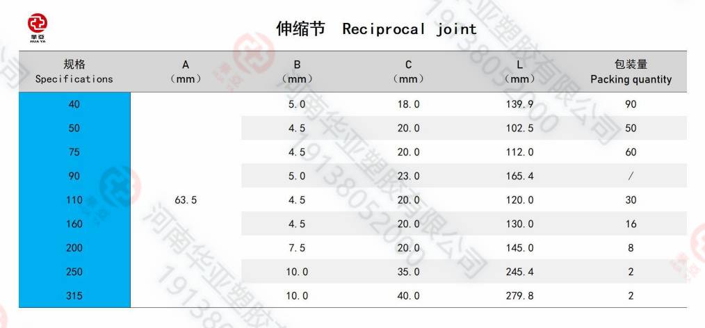 伸縮節(jié)規(guī)格(1).jpg