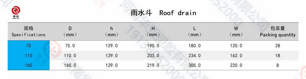 雨水斗規(guī)格(1).jpg