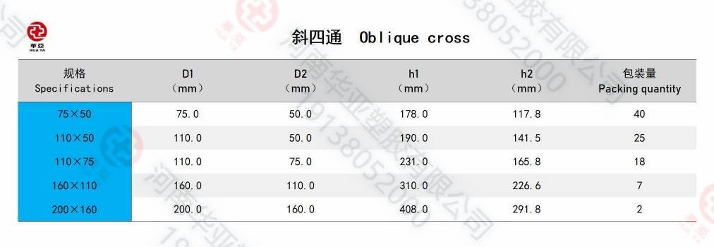 斜四通規(guī)格(1).jpg