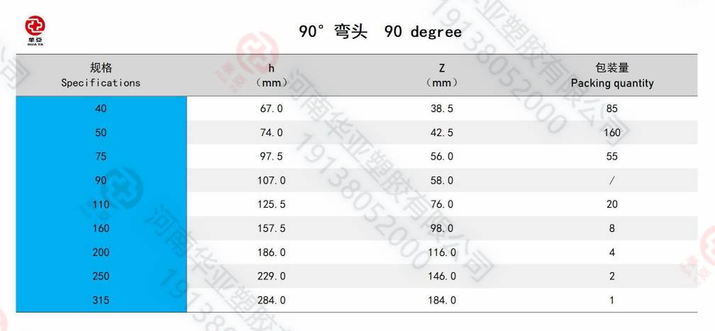 90度彎頭規(guī)格(1).jpg