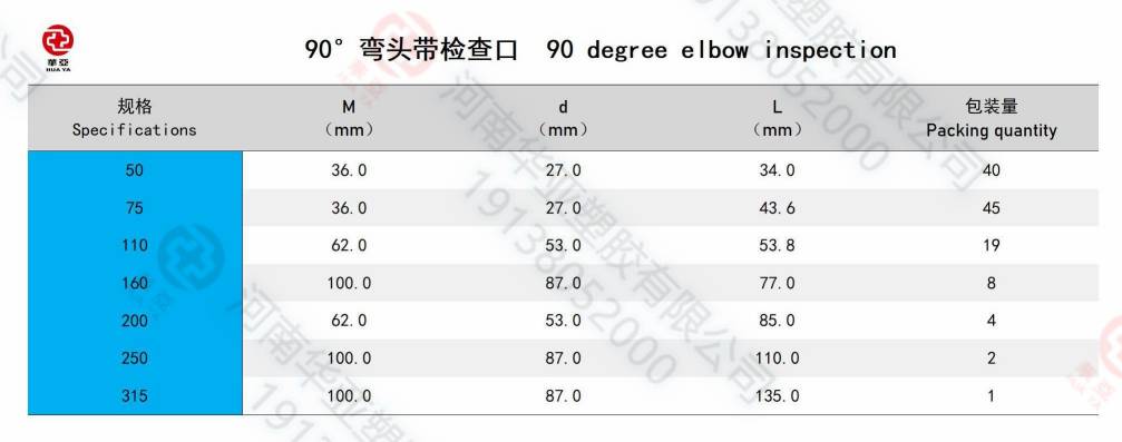 90度彎頭帶檢查口規(guī)格(1).jpg