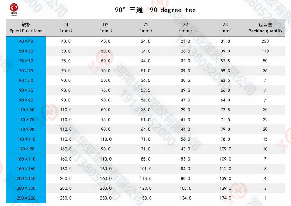 90度三通規(guī)格(1).jpg