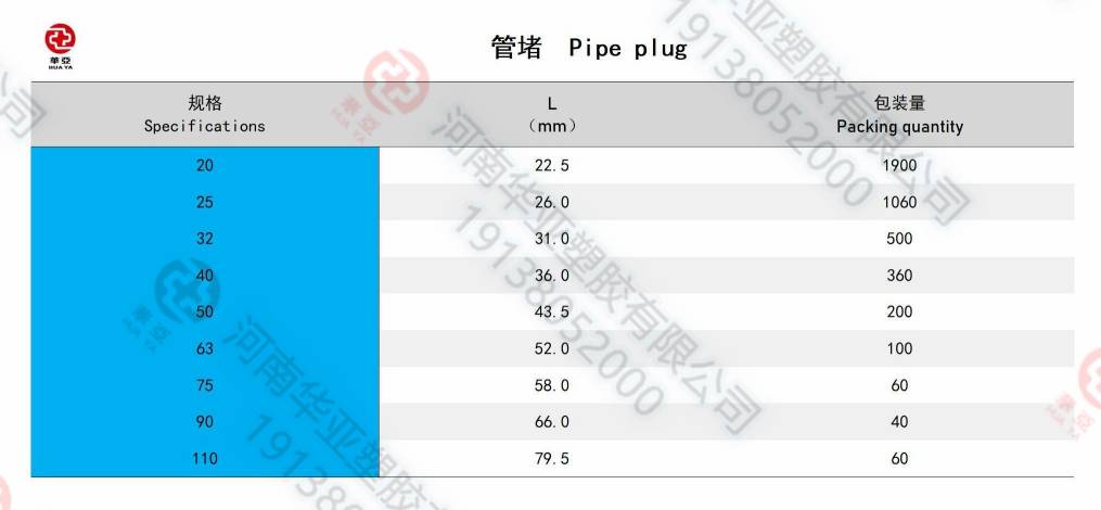 管堵規(guī)格(1).jpg