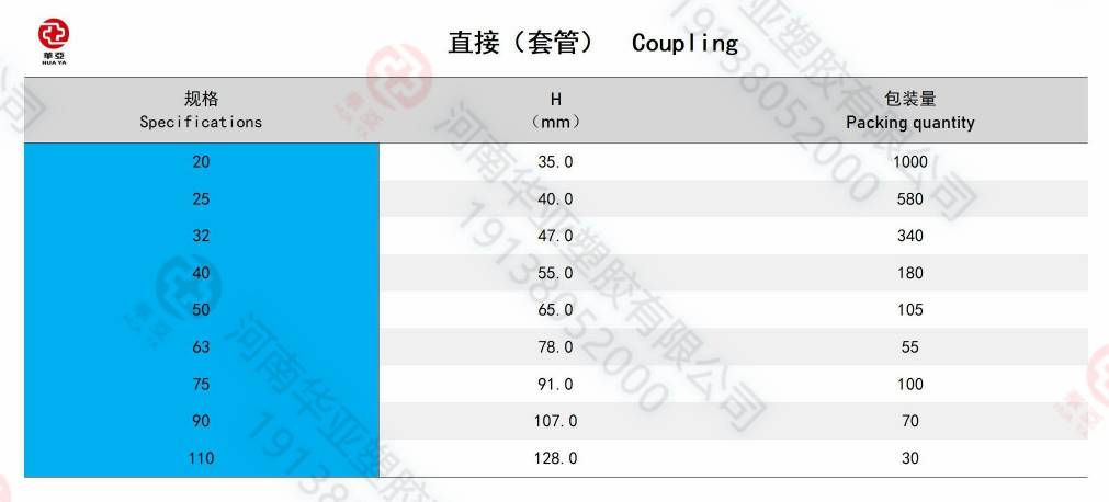 直接規(guī)格(1).jpg