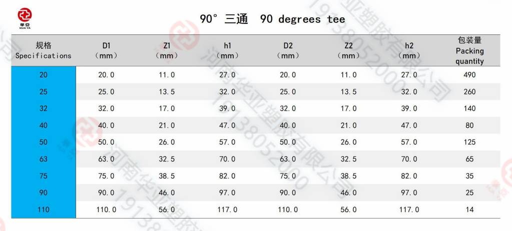 90度三通規(guī)格(1).jpg