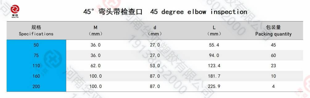 45度彎頭帶檢查口規(guī)格(1).jpg